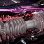 Advances and Applications of Adaptive Cycle Engines in Next-Generation Fighter Aircraft