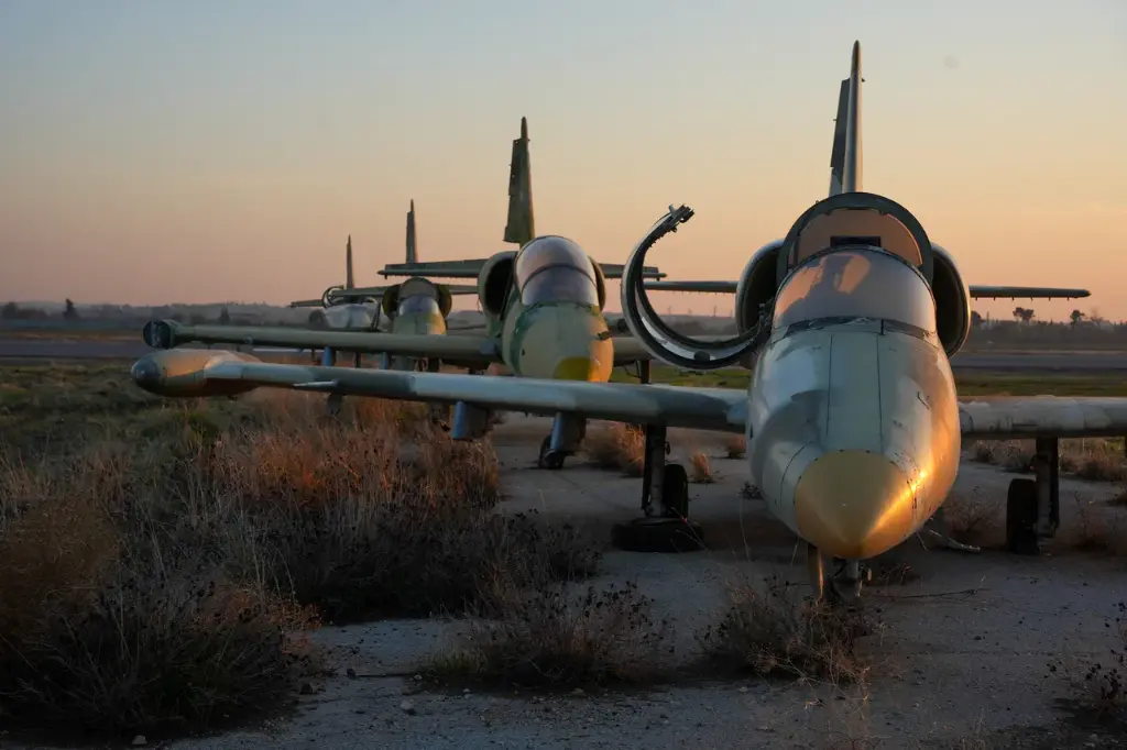 Recent Conflicts Ukraine, Syria, and the Importance of Modern Fighters