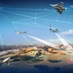 Sensor Fusion Explained