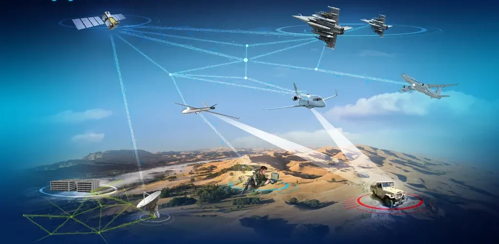Sensor Fusion Explained