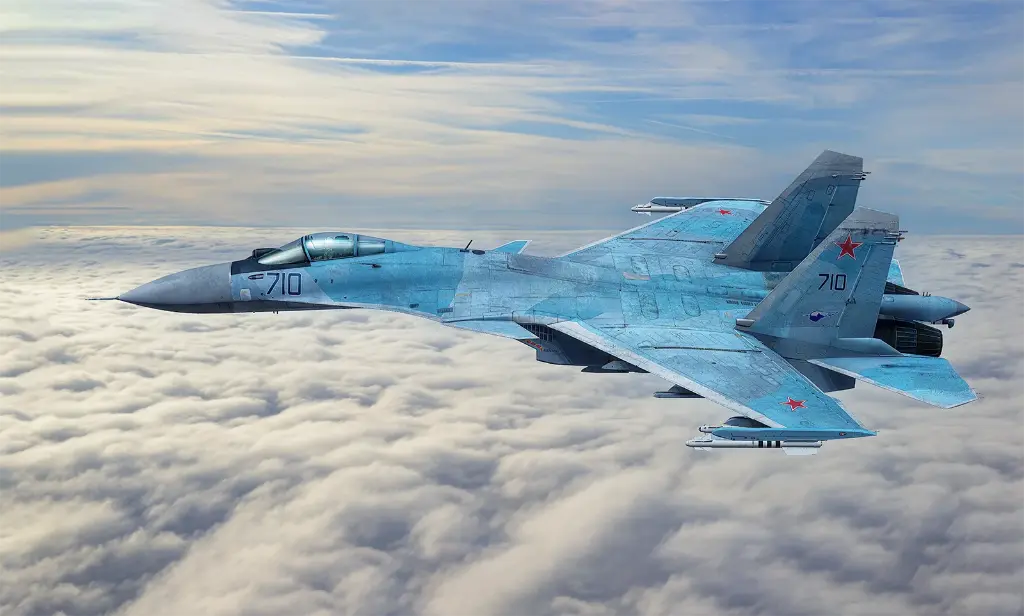 Sukhoi Su-33