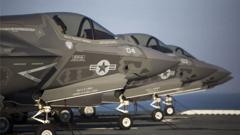 The F-35 Lightning II