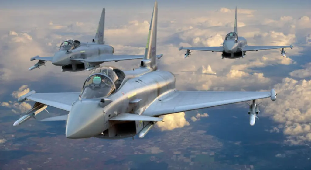 The Impact of Multinational Development on the Eurofighter Typhoon’s Design and Capabilities