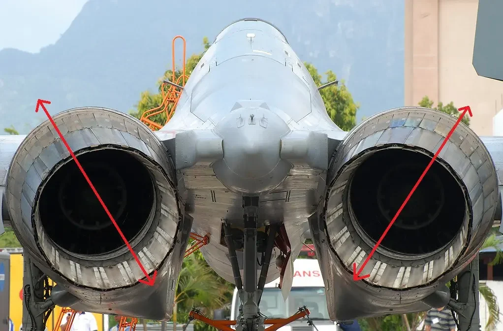 Thrust Vectoring in Fighter Aircraft Engineering Behind Extreme Maneuvers