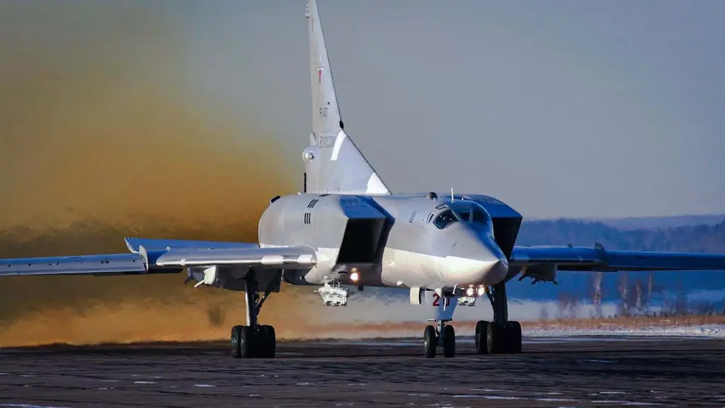 Tupolev Tu-22M Backfire