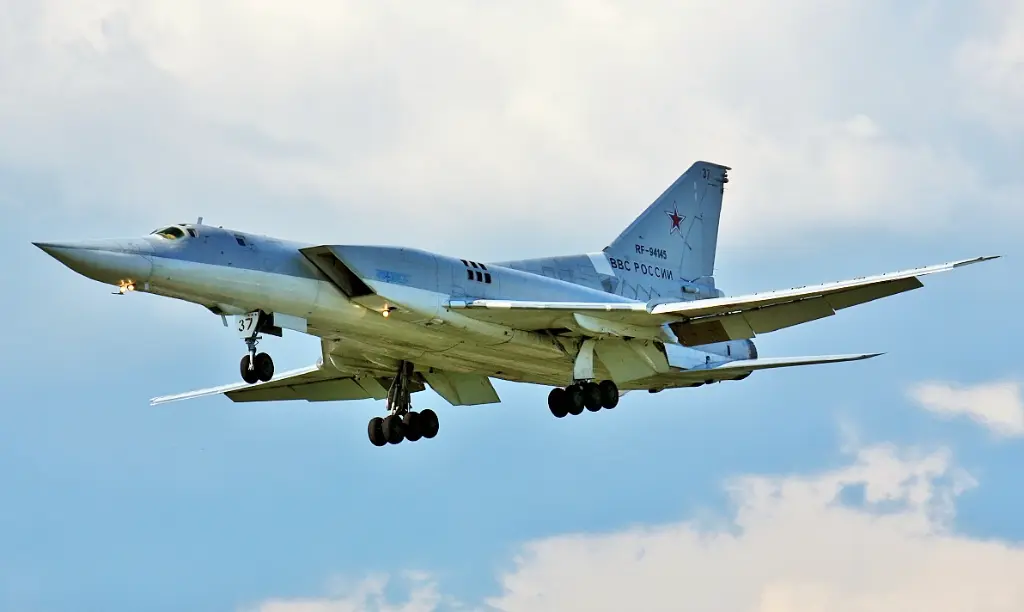 Tupolev Tu-22M Backfire